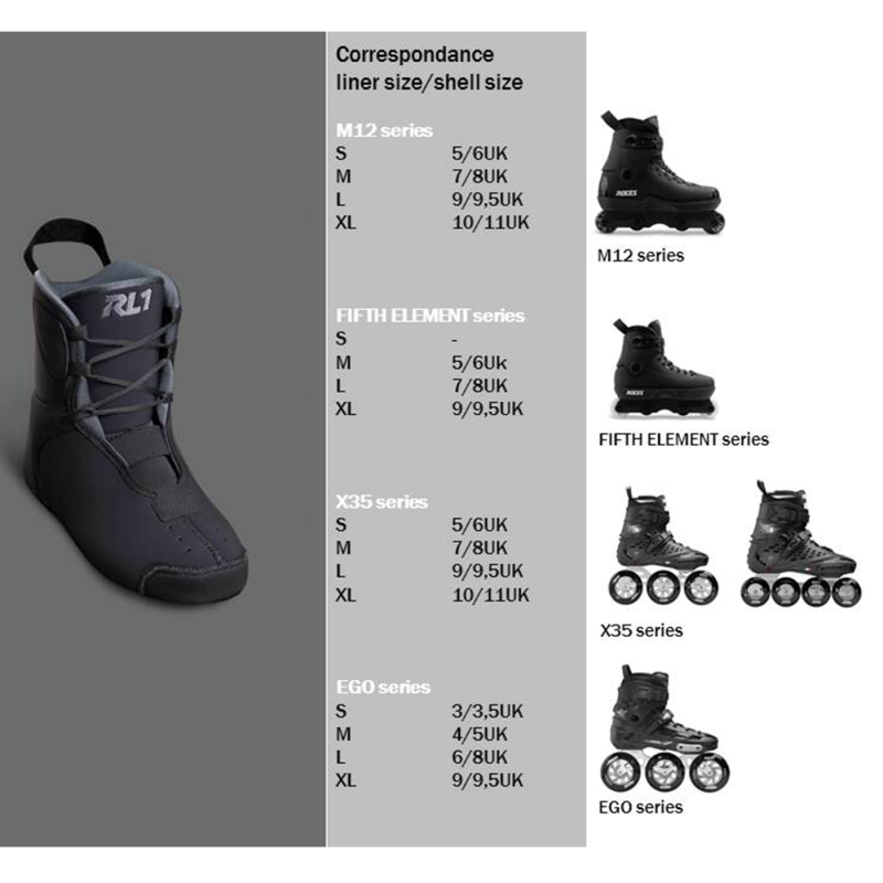 ROCES Chaussons RL1 Noir